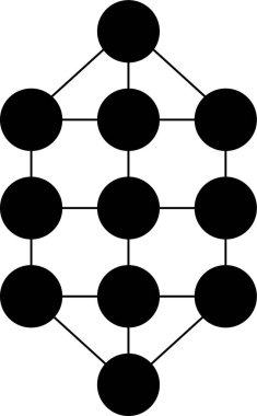 Dairesel noktaların yapılandırılmış dizaynı bir tasarım oluşturuyor.