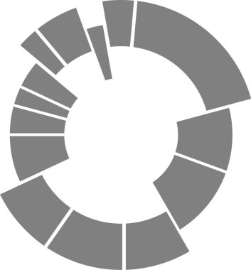 Yarı donut oluşumu dairesel veriyi yarıçap düzeninde açık radyal segmentasyonu vurgulayarak düzenler.