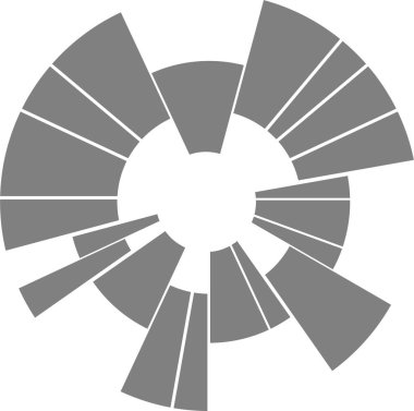 Donut şekilli grafik, dairesel bir desen oluşturan radyal segmentasyon yoluyla verileri düzenler.