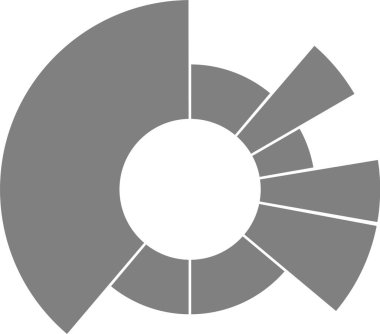 Modüler dairesel bölünmeler, birleşik bir kavramsal sistem oluşturan birbirine kenetlenmiş radyal bileşenler olarak bağlanır.