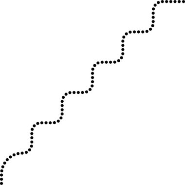 Noktalı çizgi eğimli devamlılığı olan düzensiz kare dalga yollarını takip eder.