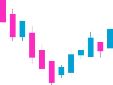 Candlestick grafiği küçük resmi, uzun süren bir düşüş eğilimini gösteriyor momentum kaybı ve yan fiyat hareketine geçiş, ardından da erken dönem boğa kurtarma işaretleri.
