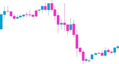 Candlestick grafiği düşük uçuculukla yatay baz yapısına sabitlenen aşağı doğru fiyat hareketini yakalıyor.