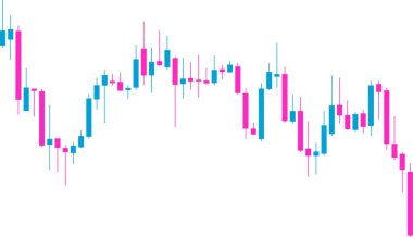 Kandil grafiği küçük resmi yatay aralığı gösterir ve ardından baskın hamurumsu momentum ve genişletilmiş morumsu çubuklarla aşağıya doğru açılır..
