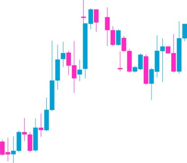 Candlestick çizelgesinde yukarı doğru güçlü bir hareket gösteren küçük resim ve ardından inen kanal boğa sürüsünün devamlılığını gösteren bir bayrak deseni oluşturuyor..