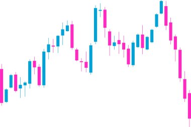 Candlestick şeması küçük resmi dar aralığı gösterir. Ardından ani bir çıkış gelir. Baskın boğa mumları ve yönlü hareketle desteklenir..