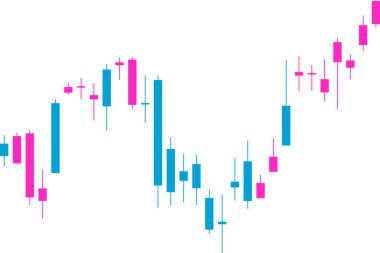 Candlestick grafiği küçük resmi yukarı doğru keskin fiyat hareketini gösteriyor ve aşağı doğru eğimli konsolidasyon ile bir bayrak yapısı oluşturuyor.