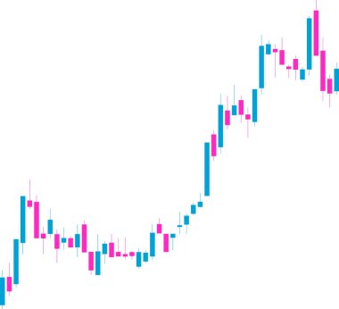 Candlestick çizelgesi küçük resmi yuvarlak bir tabanı gösteriyor. Ardından bir fincanı temsil ediyor ve kabaca fiyat devamlılığı ile formasyonu sağlıyor..