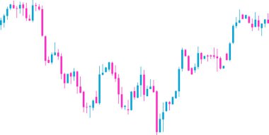 Şamdan çizelgesinin küçük resmi peş peşe iki alçak noktanın W şeklini oluşturduğunu gösteriyor. Potansiyel boğa tersiyle çift tabanı temsil ediyor..