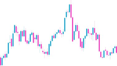 Candlestick çizelgesinde çift kapaklı küçük resim ve ardından azalan yükseklikler, reddedildikten sonra hamurumsu eğilimin devam ettiğini gösterir.