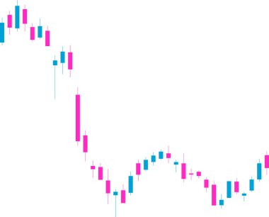 Candlestick grafiği küçük resmi aşağı doğru eğimli eğilimleri gösteriyor. Düşen bir kama deseni oluşturarak boğa ters potansiyelini öneriyor..