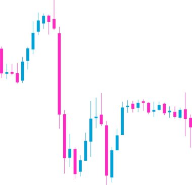 Candlestick çizelgesinde keskin bir fiyat düşüşünü gösteren küçük bir resim ve ardından ani bir toparlanma olayı görülüyor..