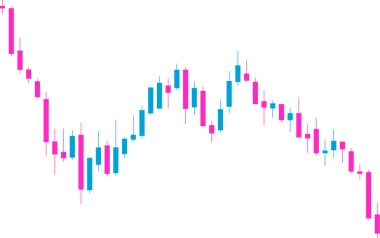 Candlestick çizelgesinin küçük resmi düşük fiyat eğilimini gösteriyor. Ardışık iniş çıkışlar ve yalaklar devam eden dayanıklı duyarlılığı yansıtıyor..