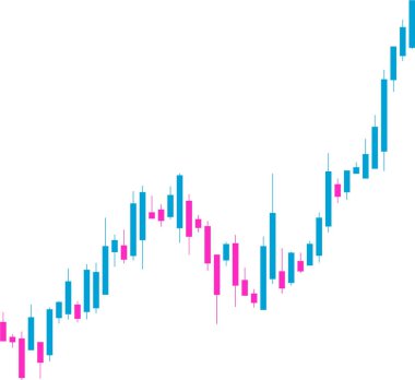 Şamdan çizelgesi küçük resmi, hızla artan bir fiyat artışı gösteriyor. Artan dalgalanma ile parabolik bir yükselme düzeni oluşturuyor..