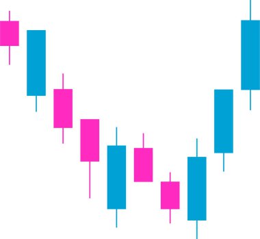 Düz yuvarlak taban biçimine sahip mum çizelgesi küçük resmi, önceki eğilimden yavaş ve istikrarlı bir boğa ters orantısını gösterir.