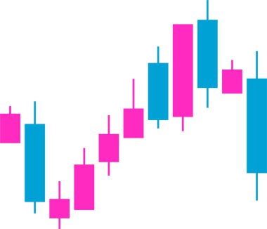 Mum boyası çizelgesi küçük resmi, zaman içinde orta şiddette bir ilerleme kaydeden düzgün ve tutarlı bir fiyat hareketi gösteriyor..