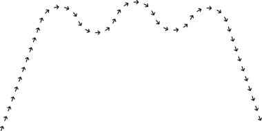 Ok yolu çizelgesi üçlü üst zigzag yapısı oluşturuyor.