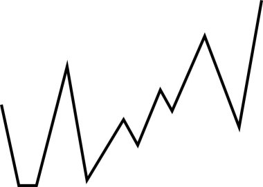 Finansal verilerde yükselen tutarlı hareketi gösteren düzgünce yükselen çizgi grafiği.