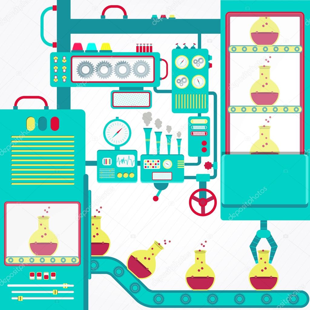 Industry of Chemistry and Science