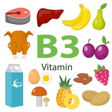 Vitaminler ve mineral yiyecekler. Vitamin açısından zengin gıdalar. B3 vitamini et, ıspanak, kümes hayvanı, balık, karaciğer, mantar, patates ve fıstık.