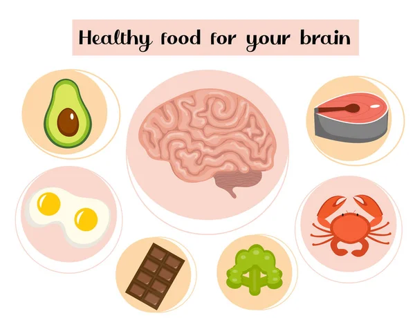 Υγιεινή τροφή για τον εγκέφαλό σου. Έννοια της τροφής και των βιταμινών, τόνωση, βελτίωση της πνευματικής απόδοσης. Εικονογράφηση διανύσματος — Διανυσματικό Αρχείο