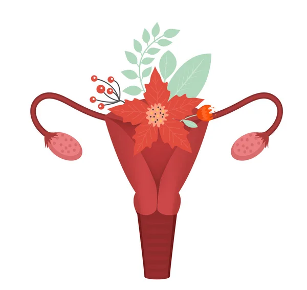 Женская репродуктивная система с иконой цветов, матки, яичников, влагалища. женская анатомия выделена на белом фоне. векторная иллюстрация — стоковый вектор
