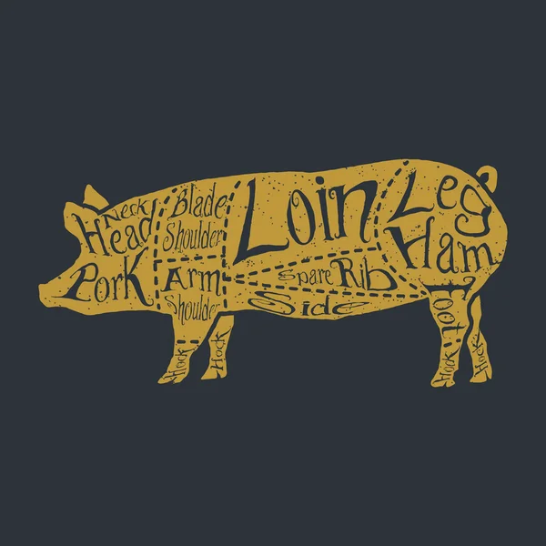 Cortes americanos de carne de porco — Vetor de Stock