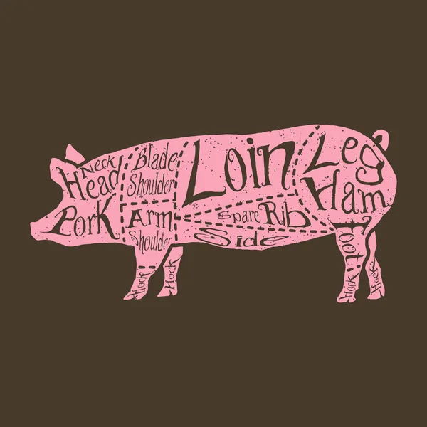 美国削减猪肉 — 图库矢量图片