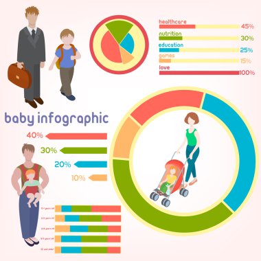 Çocuk kavramı Icons set insanlar.