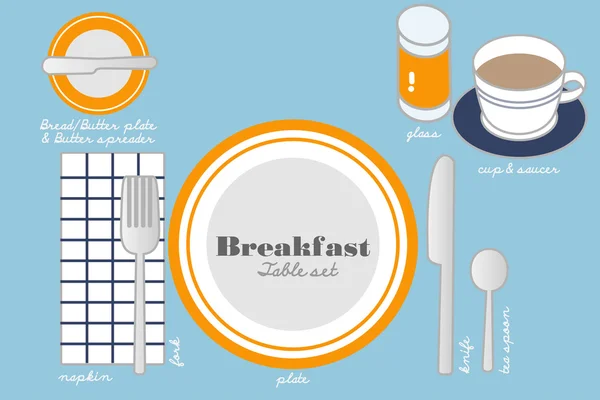 BREAKFAST TABLE SETTING Royalty Free Stock Illustrations