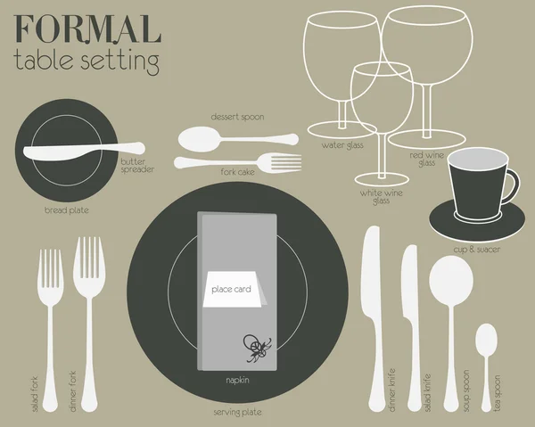 FORMAL TABLE SETTING — Stock Illustration FORMAL TABLE SETTING Royalty Free Stock Illustrations