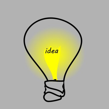 grafik bir iş başarı soru 2016