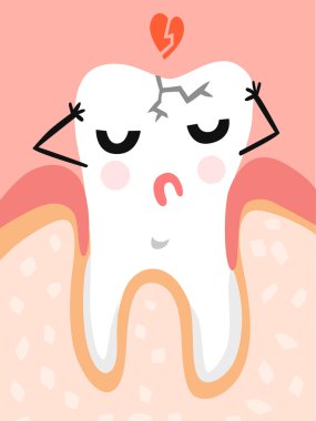 Mutsuz sağlıksız diş karakter