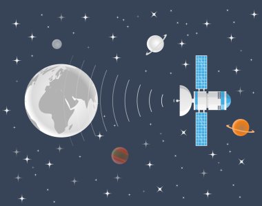 uydu alan düz resimde