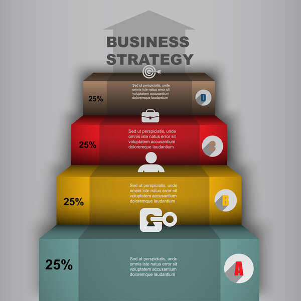 Финансовая лестница
