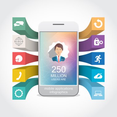 Sık kullanılan mobil uygulamalar infographics