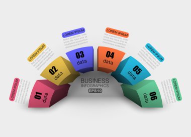 Sütun grafiği yarım daire