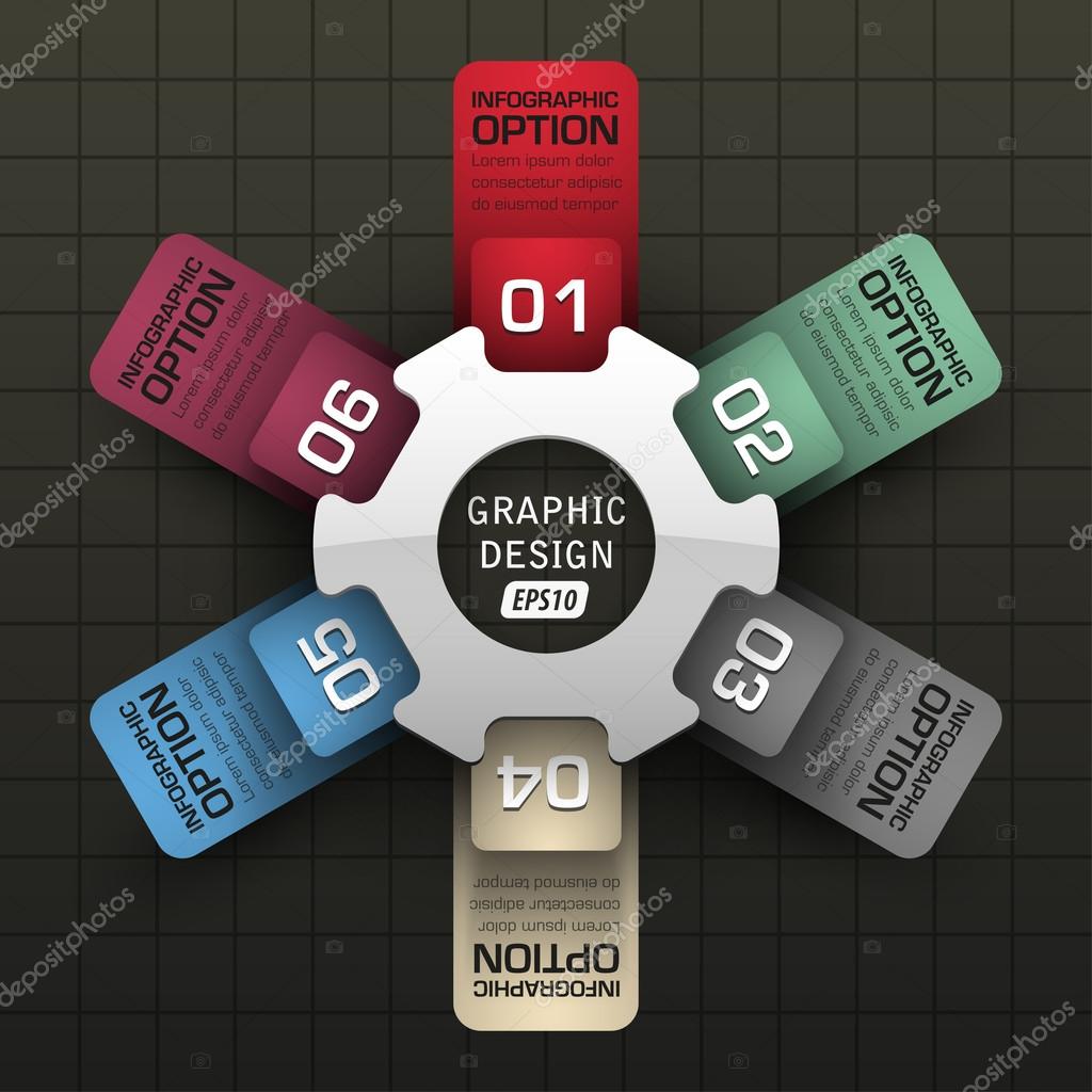 How To Do A Chart Wheel