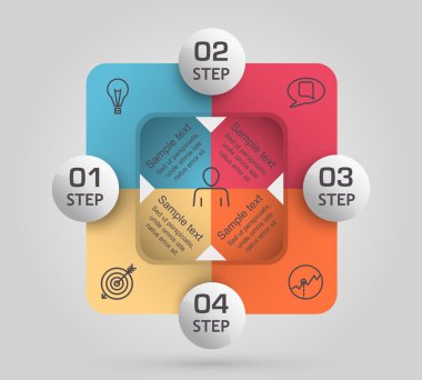 3D diyagram iş sürecinin parçası