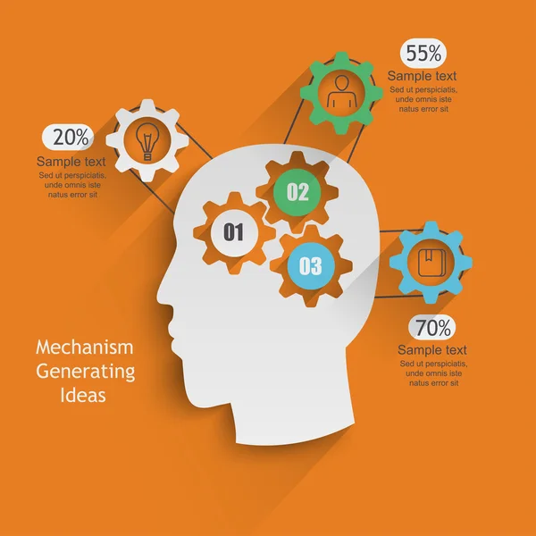 Mechanism for obtaining ideas — Stock Vector