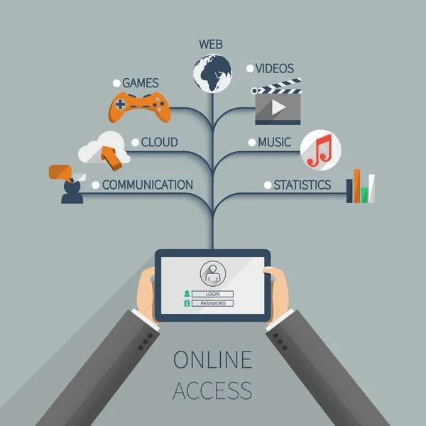 Online uživatelé přístup k multimediální prostředky — Stockový vektor