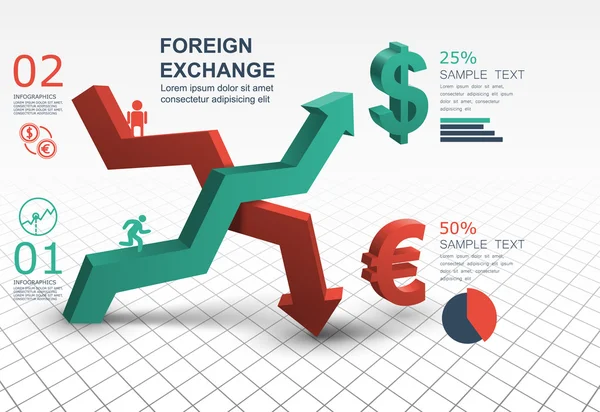 Plantilla infográfica del mercado de divisas — Vector de stock