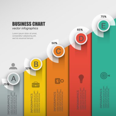 Infographic tasarım iş süreci 5 seçeneği ile
