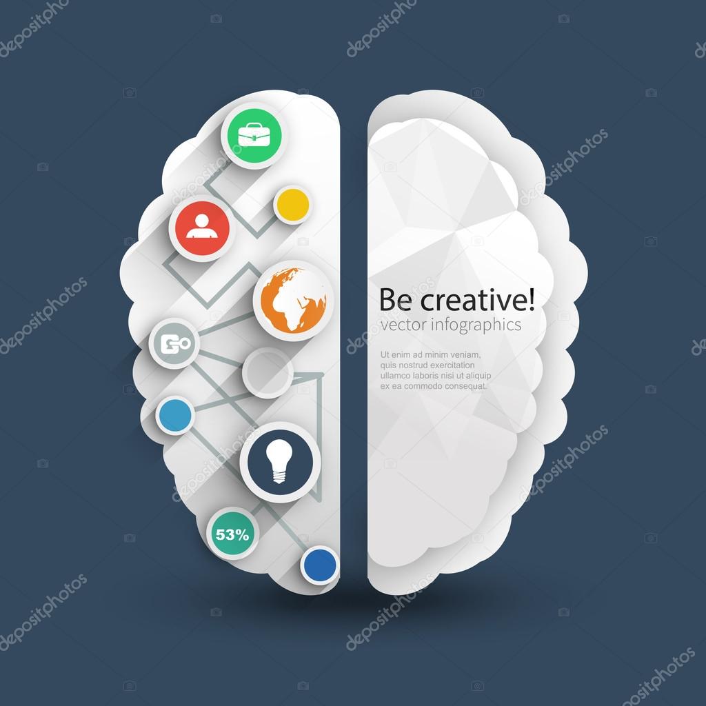 brain concept design infographics