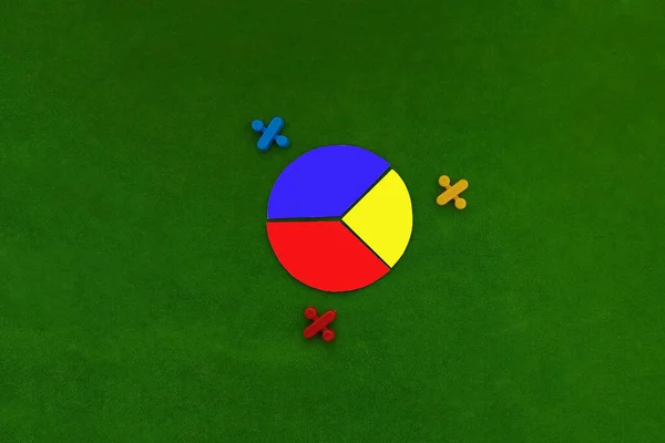 Ronde Kaart Verdeeld Blauwe Gele Rode Delen Percentages Een Groene — Stockfoto