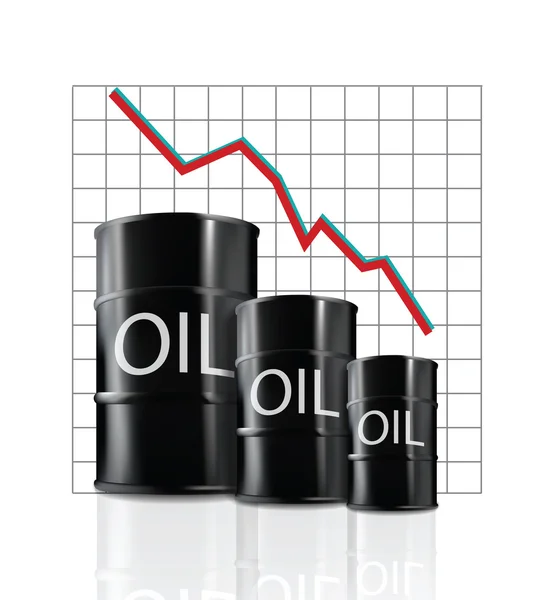Ölpreis sinkt — Stockvektor
