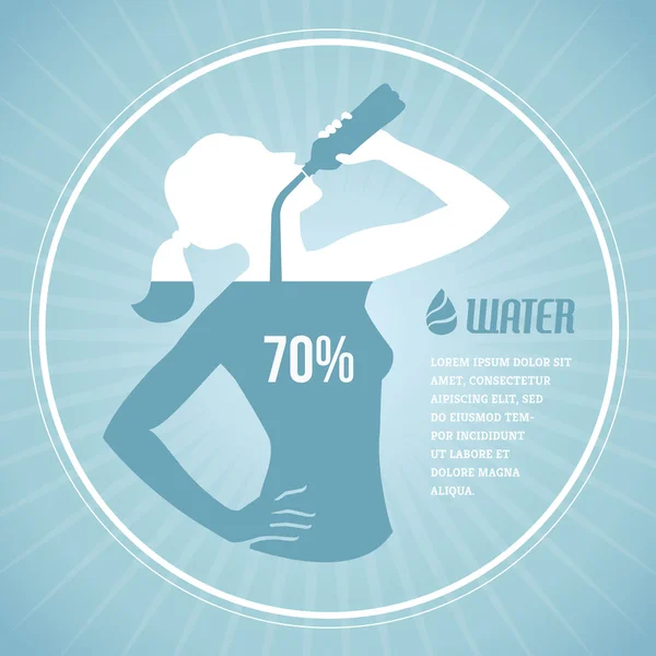 Drinking water 2 — Stockvector