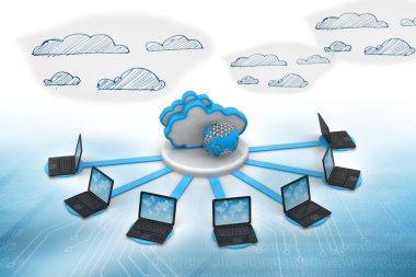 bulut bilgi işlem ağı
