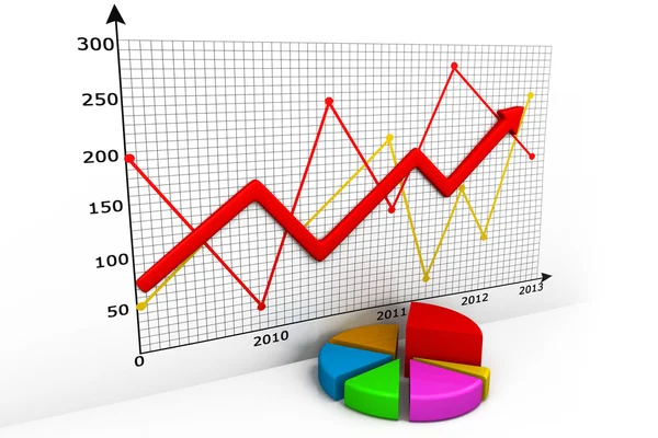 Wirtschaftsdiagramme — Stockfoto