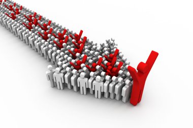 liderlik kavramı